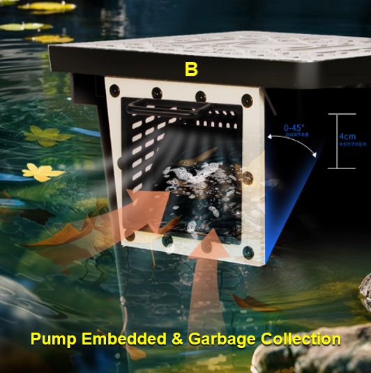 Система фильтрации для пруда и – обзор и цена Aquarium Fish In Pond
